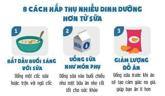 Uống sữa thế nào để không biến thành amp;#34;chất độcamp;#34;? - 3