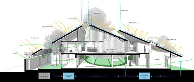 biet thu chac gi da dep bang can nha cap 4 o bien hoa nay? - 19