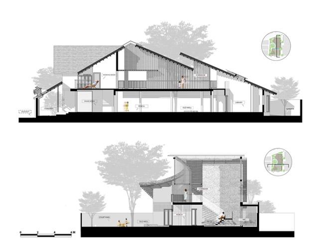 biet thu chac gi da dep bang can nha cap 4 o bien hoa nay? - 20