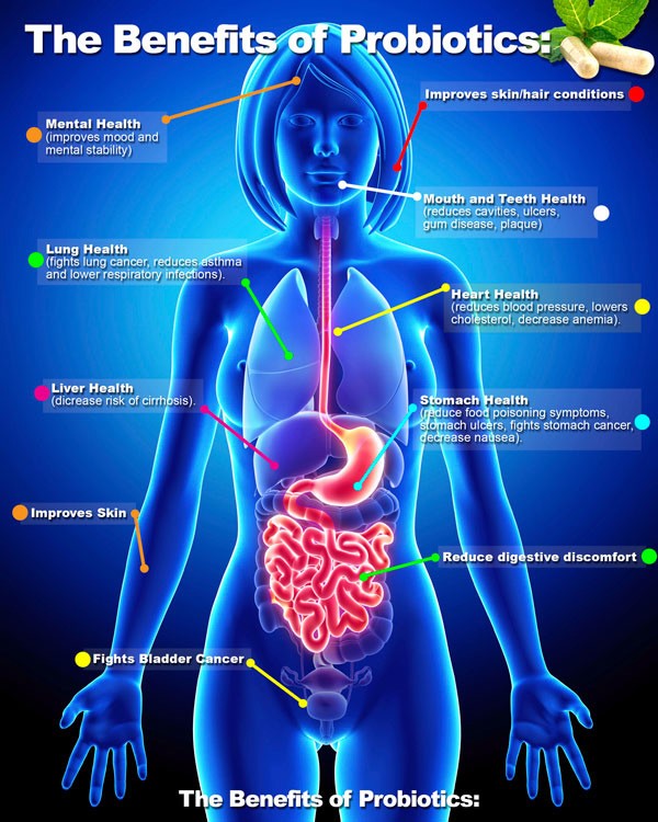 Bộ đôi tạo ra hiệu quả thần kì làm trắng da và giải quyết nám, thâm, tàn nhang - 1