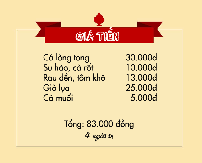 Canh rau dền tôm khô ngọt mát, cá kho đậm đà cả nhà đều thích - 9