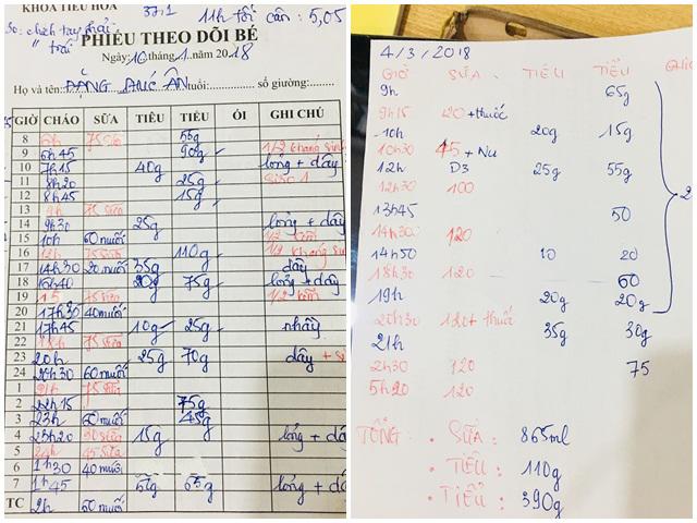 Nàng vũ công cạo đầu mong con khỏi bệnh phải đánh đổi thứ gì quan trọng và chưa từng làm - 7