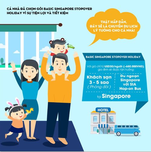 Bí kíp du lịch Singapore với gói dịch vụ dành cho gia đình - 3