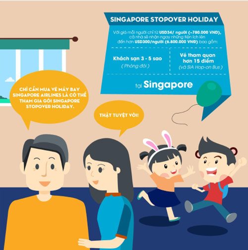 Bí kíp du lịch Singapore với gói dịch vụ dành cho gia đình - 7