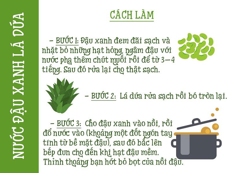 Ban đầu khi giảm cân thì áp dụng uống đậu xanh lá dứa hàng ngày.
