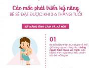 Làm mẹ - Cùng con khôn lớn: Các mốc phát triển kỹ năng trẻ cần đạt được khi 3-6 tháng tuổi