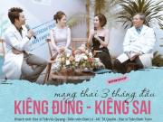 Workshop   Mang thai 3 tháng đầu  :   Phụ nữ mang bầu nên ghê gớm để bảo vệ chính mình 