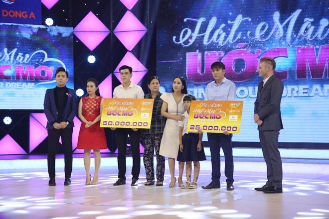 Cẩm Ly, Trấn Thành xót xa cô bé bị bạn bè gọi là “chó đốm” vì căn bệnh quái ác - 15