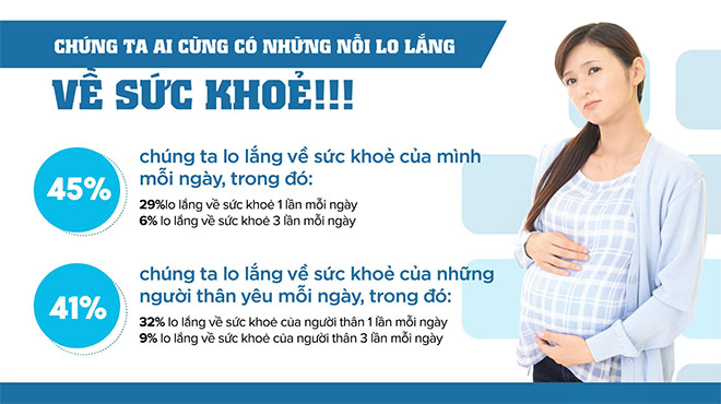 úng dụng y té di dọng vievie - diẻm cọng lón két nói nguòi bẹnh voi chuyen gia - 1