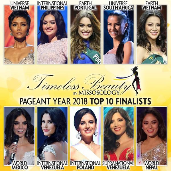 Lý do nào khiến Minh Tú trượt top 10 “Timeless Beauty 2018”? - 2