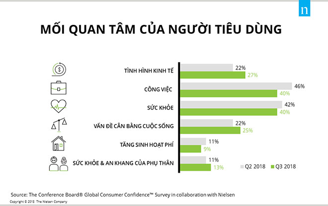 Quà Tết chăm sóc sức khỏe người nhận: Lạ nhưng đang thành xu hướng hot - 1