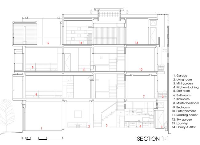 Nhà ống ở TPHCM khiến tạp chí kiến trúc hàng đầu thế giới phải mê mẩn - 19