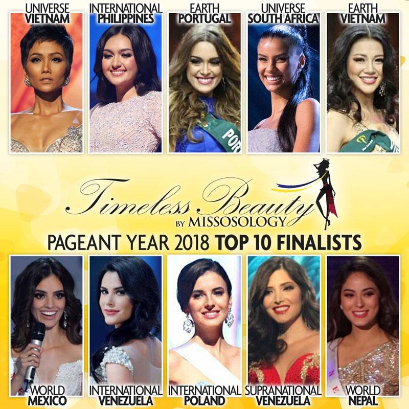 Hamp;#39;Hen Niê vào top 5 Hoa hậu đẹp nhất thế giới, Phương Khánh bất ngờ bị loại - 4