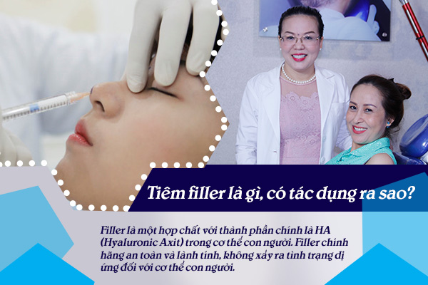 filler la gi, tiem filler co an toan hay gap nguy hiem gi khong? - 1