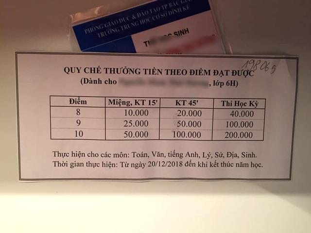 Dân mạng tranh cãi vì một gia đình lập quy chế khen thưởng con bằng tiền - 2