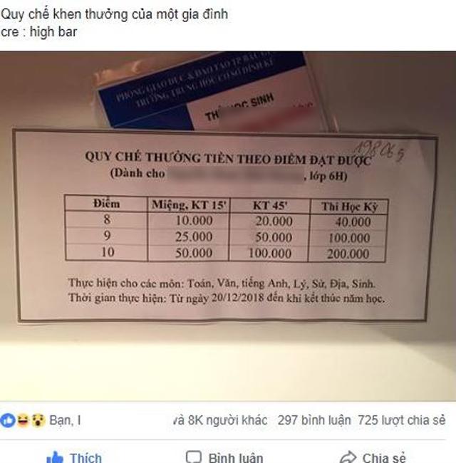 Dân mạng tranh cãi vì một gia đình lập quy chế khen thưởng con bằng tiền - 1