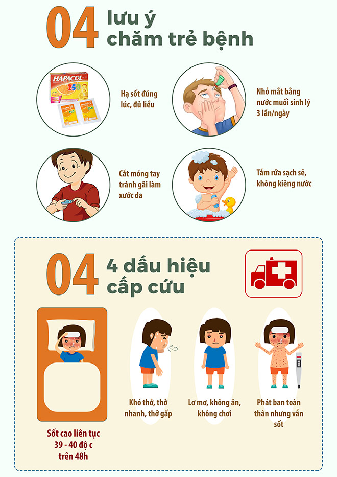 Dấu hiệu nhận biết và cách amp;#34;đánh bayamp;#34; bệnh sởi - 2