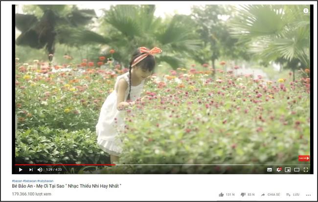 4 “ngọc nữ nhí” xinh đẹp, tài năng cực phẩm, mỗi bé amp;#34;một chín một mườiamp;#34; - 15