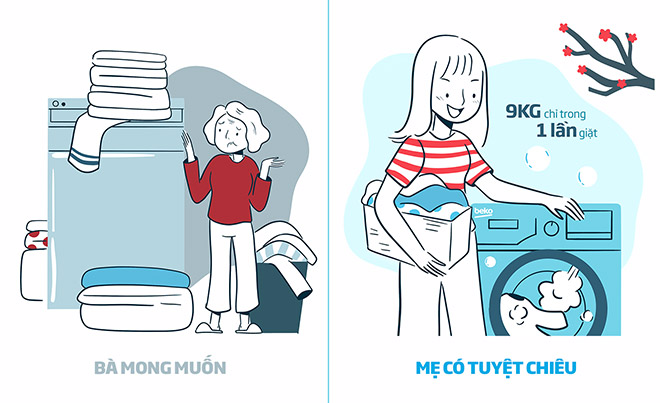 Máy giặt SteamCure cho Tết Việt chuẩn Âu: Định nghĩa lý tưởng từ những người phụ nữ nhà mình - 1