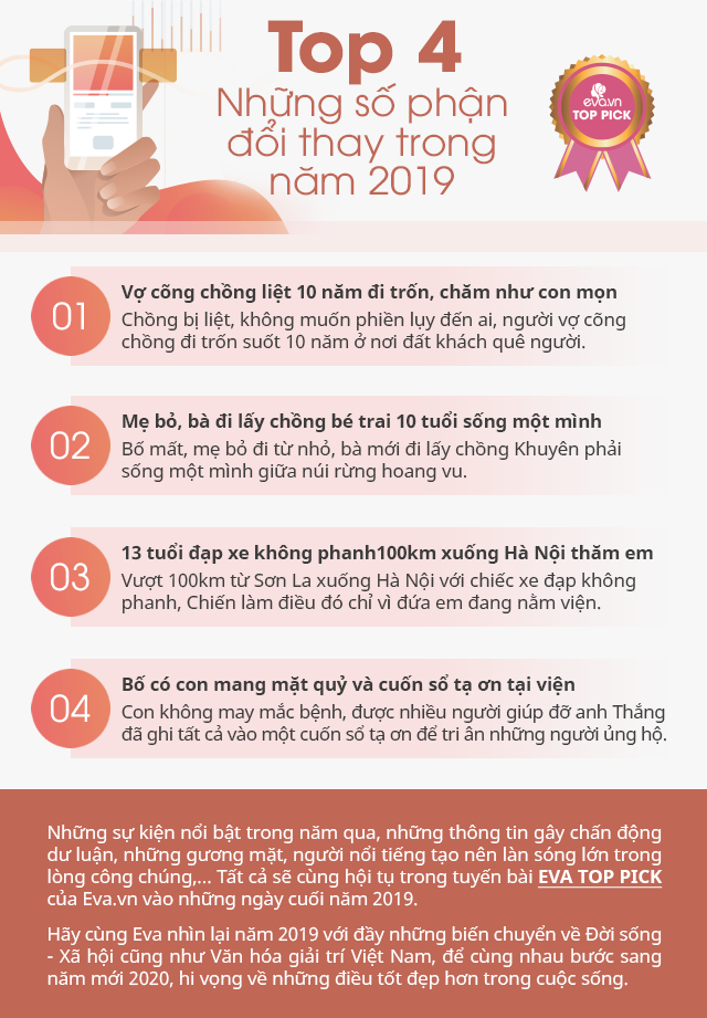 Nhờ người xa lạ, những nhân vật này đã có cuộc sống tốt hơn trong năm 2019 - 11