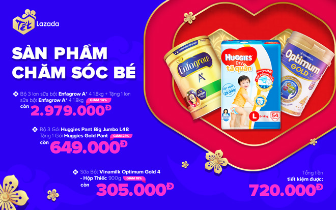 Gửi cánh mày râu: Hãy dẹp bỏ sĩ diện, lề lối xưa cũ mà xắn tay phụ vợ đón Tết - 5