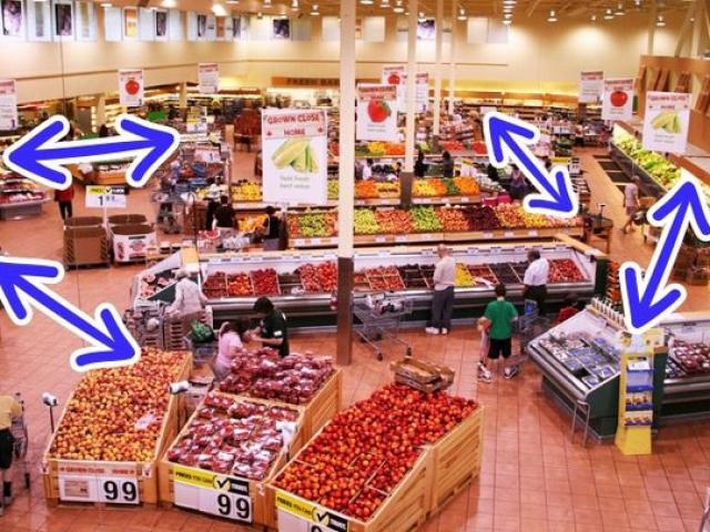 8 cách siêu thị âm thầm rút cạn ví dịp Tết, chị em ào ào mua sắm không nhận ra