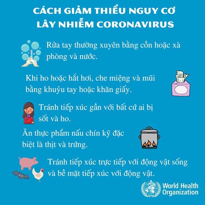 Tổ chức Y tế thế giới chỉ cách giảm nguy cơ lây nhiễm virus corona làm 41 người thiệt mạng - 1