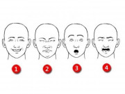 Eva tám - "Chỉ số đáng ghét" của bạn trong mắt người khác là bao nhiêu?