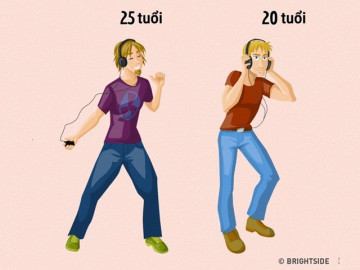 6 câu đố tưởng "khoai" mà người thông minh chớp mắt là xong!