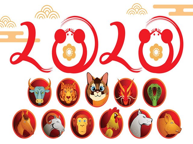 Khuyết điểm khiến 12 con giáp khó thăng tiến trong công việc