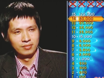 Suốt 15 năm Ai là triệu phú, ai là người chơi đoạt nhiều tiền nhất?