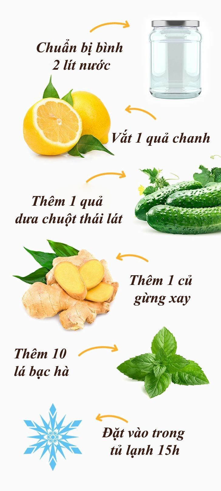 Mãi vẫn không thể giảm cân sau sinh, mẹ hãy thử ngay loại đồ uống này! - 8