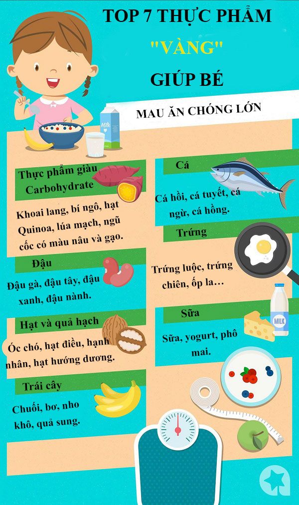 Top 7 thực phẩm giá rẻ ngay ngoài chợ giúp trẻ biếng ăn, thấp còi tăng cân cực hiệu quả - 3