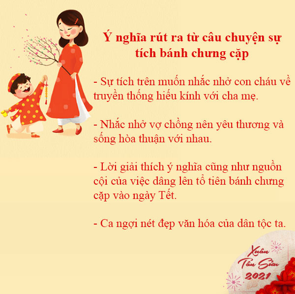 Truyện cổ tích: Sự Tích Bánh Chưng Cặp - 4