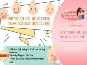 Làm mẹ - Những cột mốc quan trọng trong năm đầu tiên của trẻ, mẹ xem con mình có đạt chuẩn