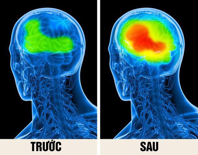 Bỏ ăn sáng có giúp giảm cân? 11 điều sẽ xảy ra với cơ thể nếu bạn bỏ bữa sáng - 5