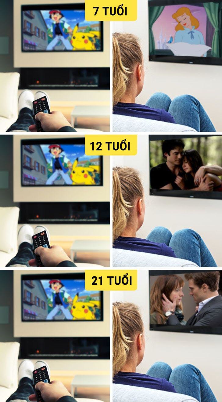 Cười bò với 12 khoảnh khắc chứng tỏ đàn ông và phụ nữ đến từ 2 hành tinh khác nhau - 3