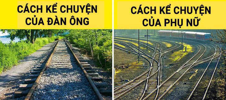 Cười bò với 12 khoảnh khắc chứng tỏ đàn ông và phụ nữ đến từ 2 hành tinh khác nhau - 10