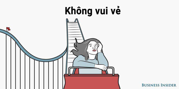 Tránh ngay 11 điều những người thất bại thường làm vào cuối tuần - 4