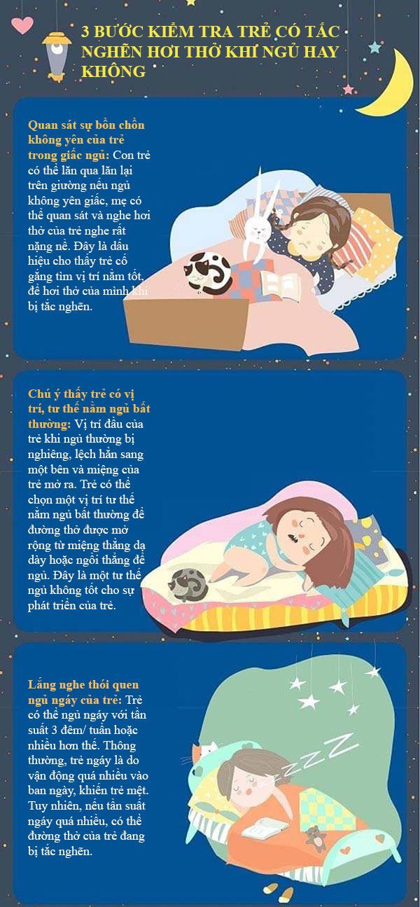 Chỉ với 3 bước đơn giản, bố mẹ biết ngay con có mắc hội chứng ngưng thở khi ngủ - 3