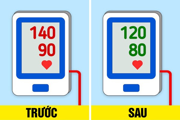 Đây là loại trà tốt và chứa chất bổ mà trà xanh không có - 2