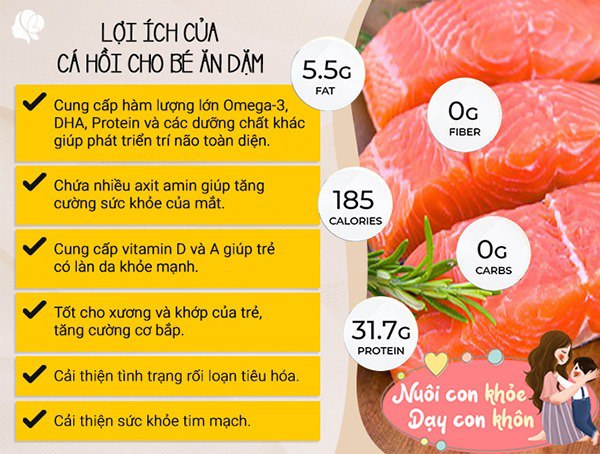 Trẻ ăn cá hồi thông minh, mẹ học ngay 5 món cháo cá hồi ăn dặm không tanh cho bé - 4