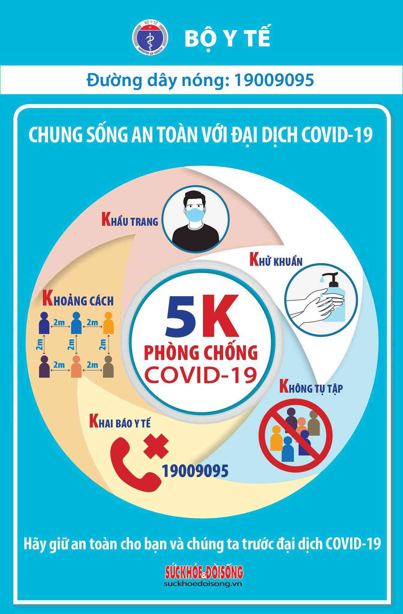 Chiều 14/3, TP Hồ Chí Minh có 1 ca mắc COVID-19 là chuyên gia nhập cảnh - 3