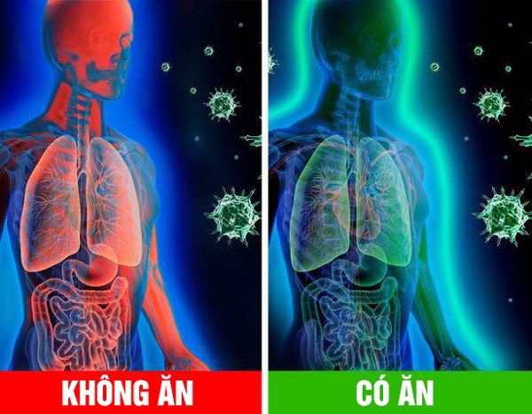 Ăn ớt chuông mỗi ngày thu về 8 lợi ích, nhưng ăn sống hay ăn chín tốt hơn? - 7