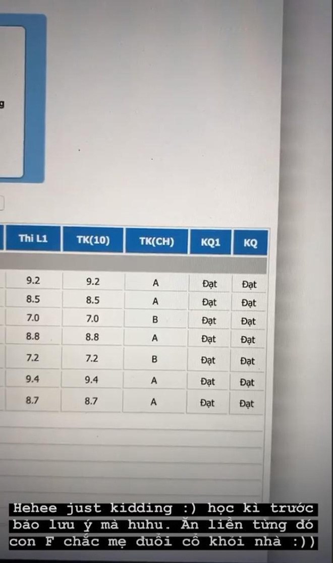 Học vấn sao Việt thi “Ai là triệu phú”: Từng trượt đại học vẫn ẵm về số tiền “không tưởng” - 4