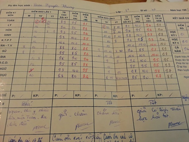 Học vấn sao Việt thi “Ai là triệu phú”: Từng trượt đại học vẫn ẵm về số tiền “không tưởng” - 11