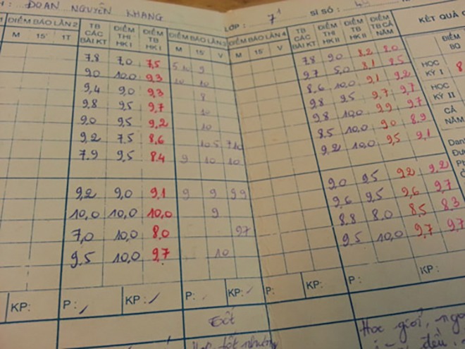 Học vấn sao Việt thi “Ai là triệu phú”: Từng trượt đại học vẫn ẵm về số tiền “không tưởng” - 12