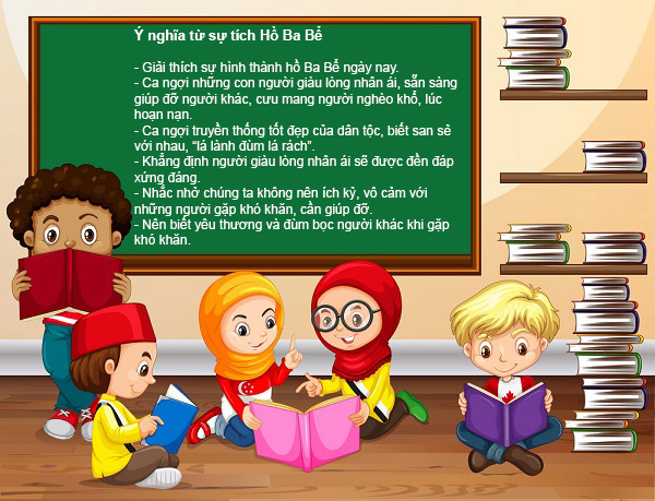 Truyện cổ tích: Sự tích Hồ Ba Bể - 7