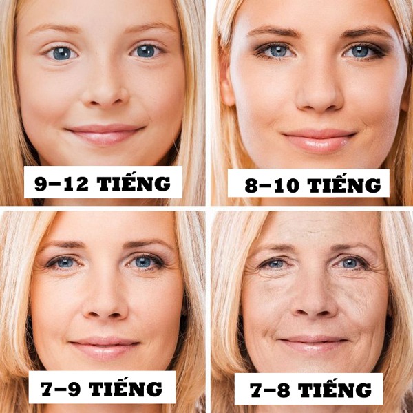 Thức dậy lúc 6 giờ sáng có phải tốt nhất? Cách tính thời điểm hoàn hảo để ngủ và dậy - 2