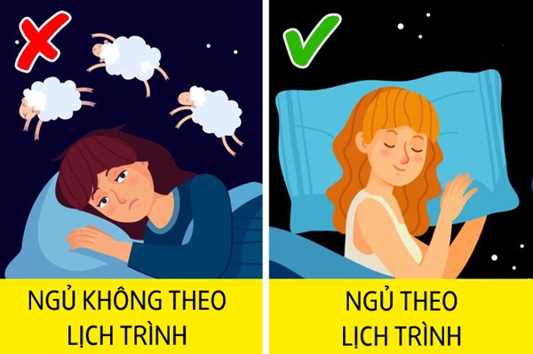 Thức dậy lúc 6 giờ sáng có phải tốt nhất? Cách tính thời điểm hoàn hảo để ngủ và dậy - 5